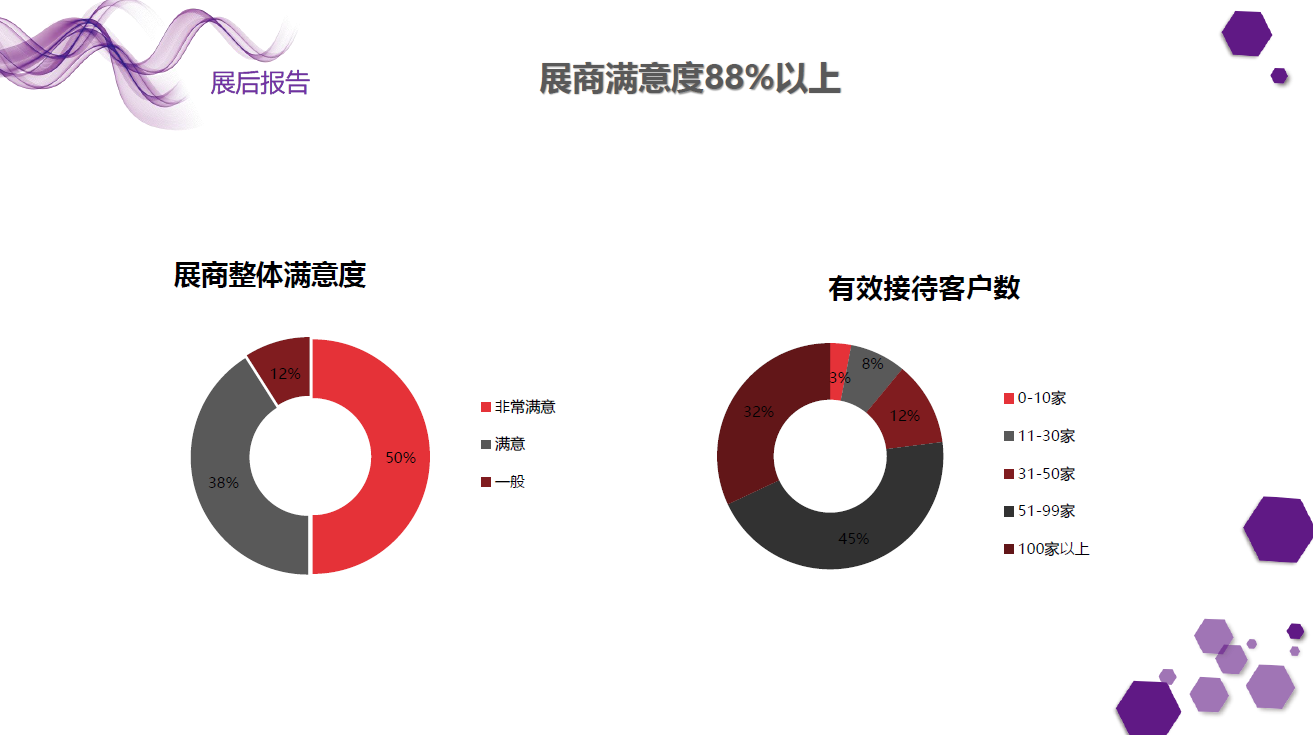 中国婴童用品展览会