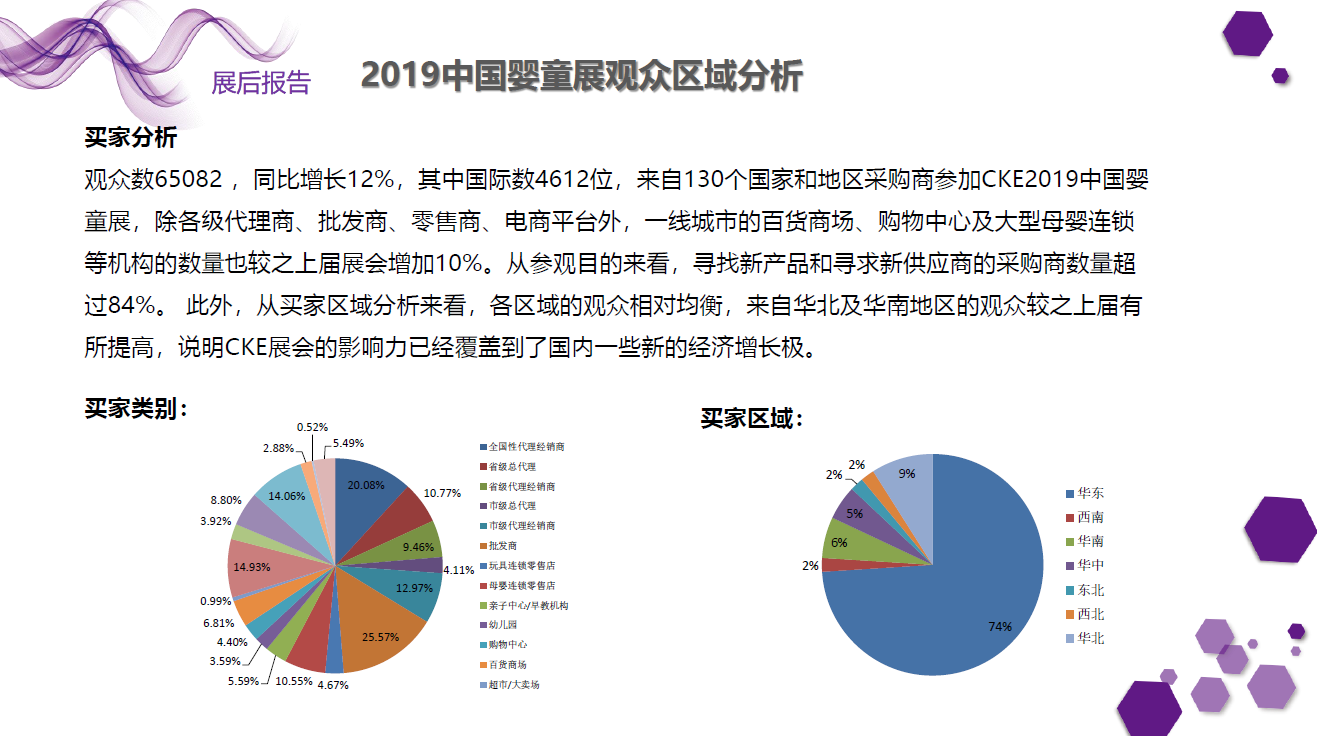 中国婴童用品展览会